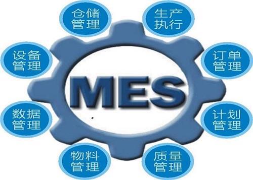 凯时k8官网定制家具行业mes如何让生产更高效