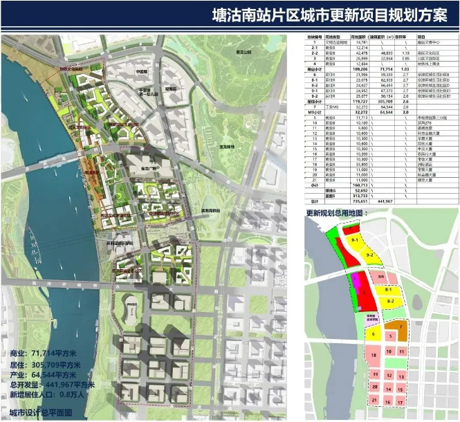 k8凯发官网超39亿！于家堡滨河A地块项目设计招标公告发布